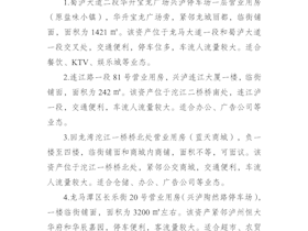 興瀘資產(chǎn)公司2025年8月?tīng)I(yíng)業(yè)用房招租公告